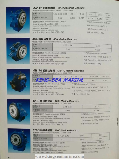 reduction gearbox, Marine reduction gearbox, 21 gear ratio reduction