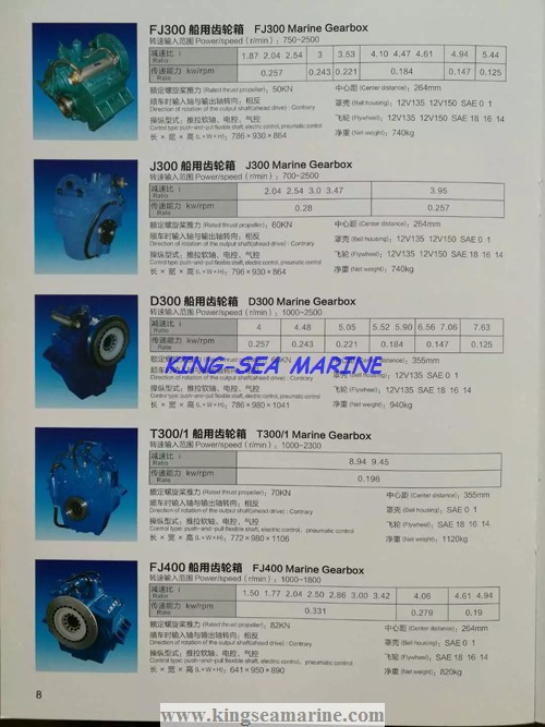 marine gearbox, 300 marine gearbox, 31 ratio marine gearbox